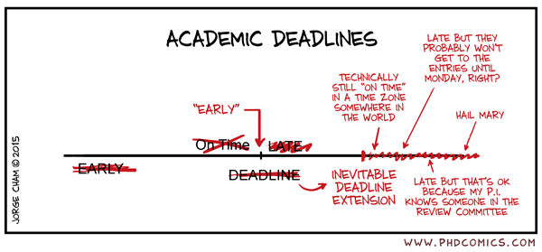 Academic Deadlines